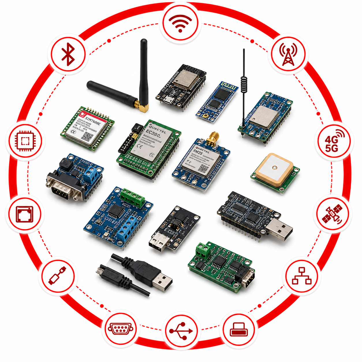 IOT & CONNECTIVITY