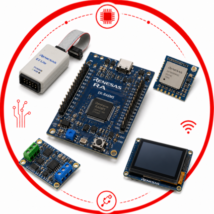RENESAS